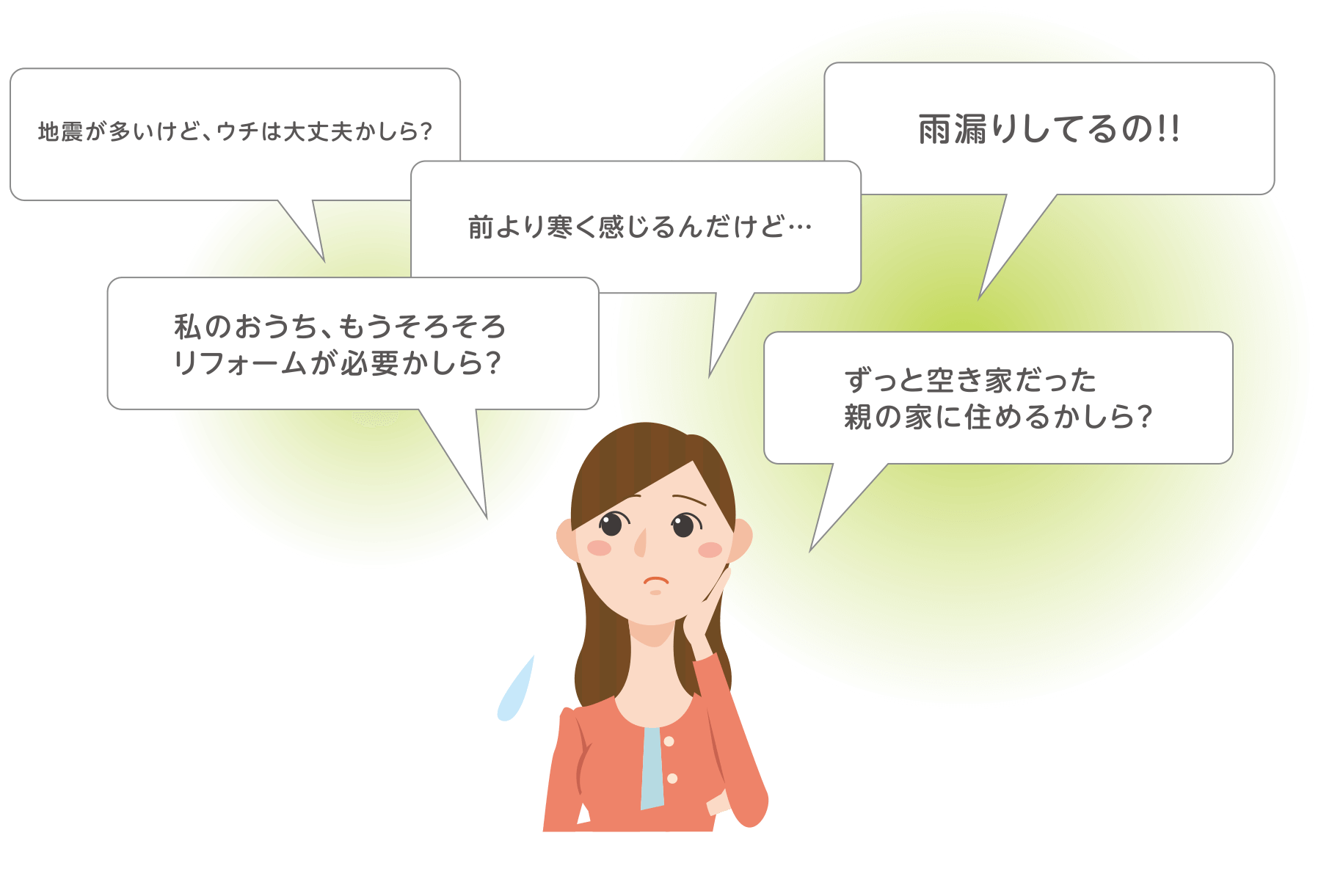 地震が多いけど、ウチは大丈夫かしら？前より寒く感じるんだけど・・雨漏りしてるの！！私のおうち、もうそろそろリフォームが必要かしら？ずっと空き家だった親の家に住めるかしら？